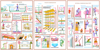 ПС19 безопасность работ на высоте (ламинированная бумага, a2, 3 листа) - Охрана труда на строительных площадках - Плакаты для строительства - Магазин охраны труда и техники безопасности stroiplakat.ru
