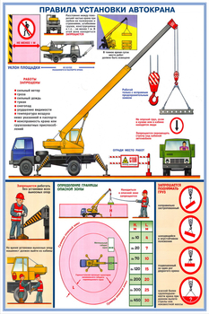 ПС47 Правила установки автокранов (ламинированная бумага, А2, 2 листа) - Плакаты - Строительство - Магазин охраны труда и техники безопасности stroiplakat.ru