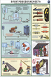 ПС13 Техника безопасности при сварочных работах (пластик, А2, 5 листов) - Плакаты - Сварочные работы - Магазин охраны труда и техники безопасности stroiplakat.ru